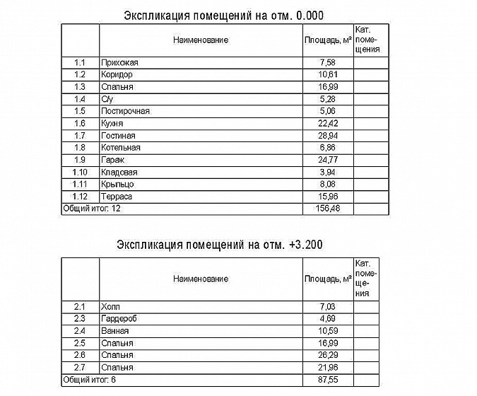 Проект дома из кирпича «Sharlott»